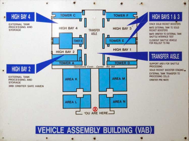 Vehicle Assembly Building Vab Petecrow Nasa